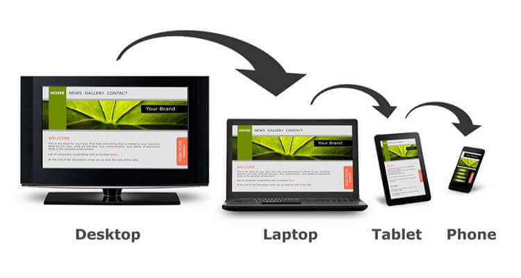 responsive web design nairobi kenya