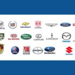 Top American Car Brands by Market Share