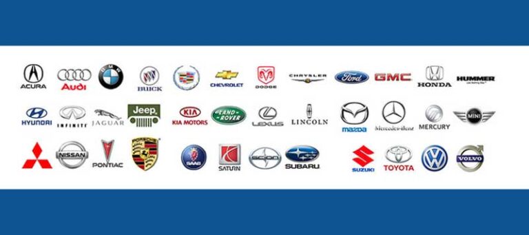 Top american car brands 2025